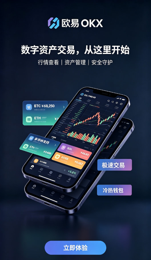 欧交易所app官方网站入口行情分析与交易操作